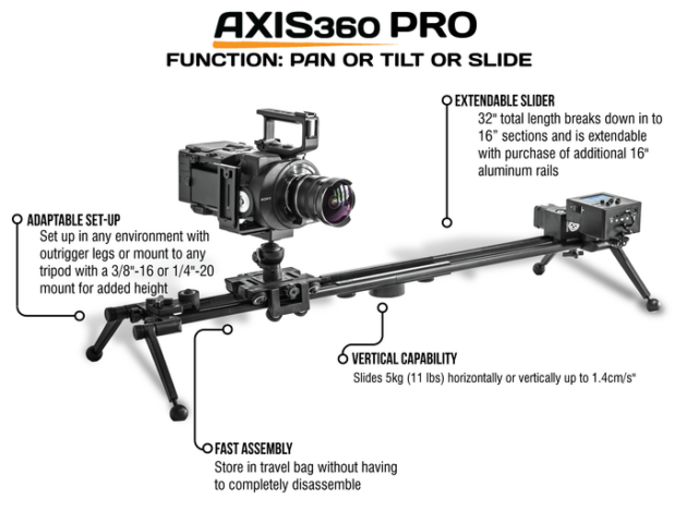 axis pro 3