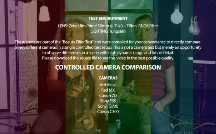 Camera Comparison: Arri Alexa - Red Mx - Canon 7D - Sony F65 - Sony FS700 - Canon C300