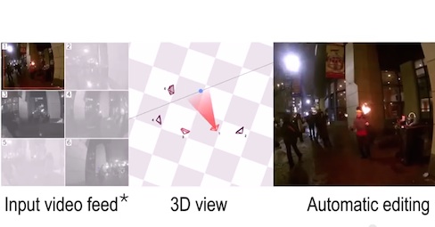 Automatic editing of multi-camera event footage, developed by Disney