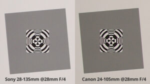 Sony-vs-Canon_chromatic