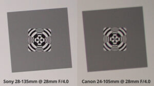 Sony-vs-Canon_detail_28mm