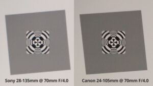 Sony-vs-Canon_detail_70mm