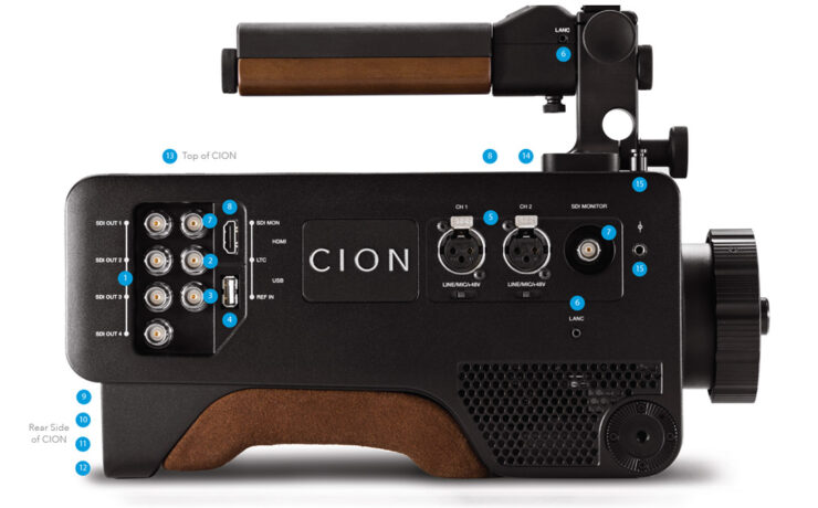 AJA Cion Guide - 10 Important Tips To Help You Master the AJA Camera