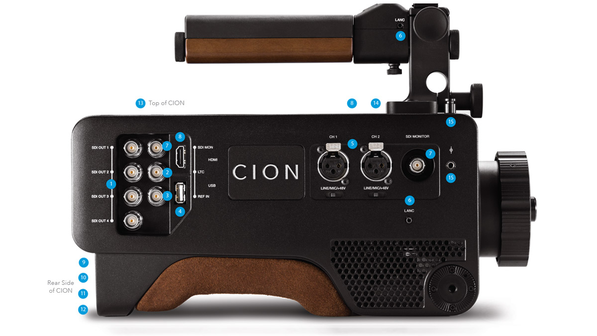 AJA Cion Guide - 10 Important Tips To Help You Master the AJA Camera