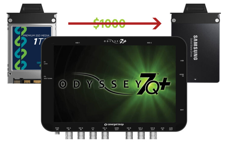 Odyssey7Q+ SSD Price: Firmware Update Unlocks $1.000 Cheaper Recording Media
