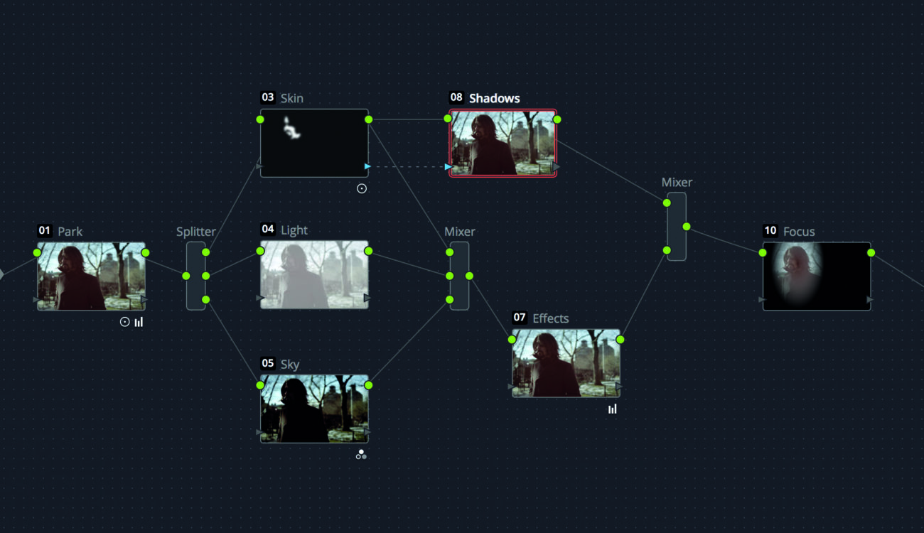 Know Your DaVinci Resolve Nodes - Tips and Tricks