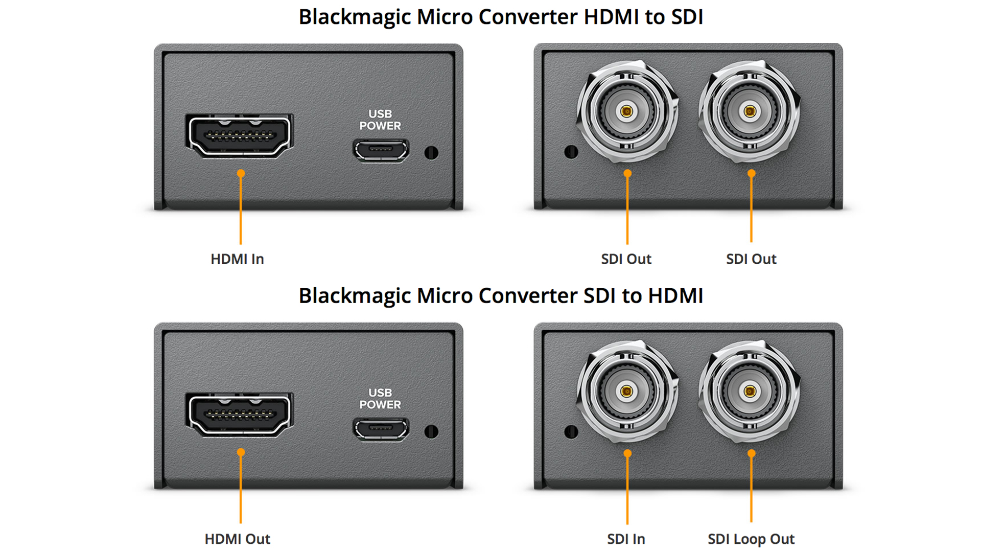 Blackmagic test. ,Micro Converter SDI to HDMI Blackmagic Micro. Карта захвата USB Blackmagic. Конвертер Blackmagic Micro Converter bidirectional SDI/HDMI 3g. Bidirectional Blackmagic.