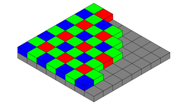 Bayer pattern sensor