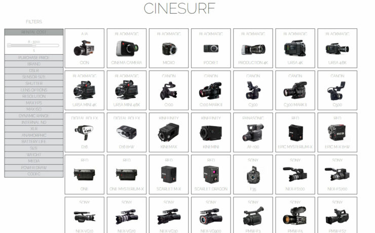 Cinesurf Online Camera Database