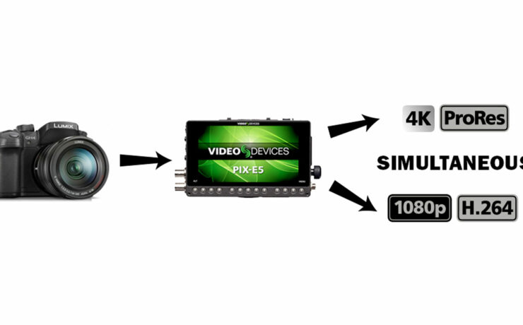 Video Devices Release Pix-E Firmware 3.00