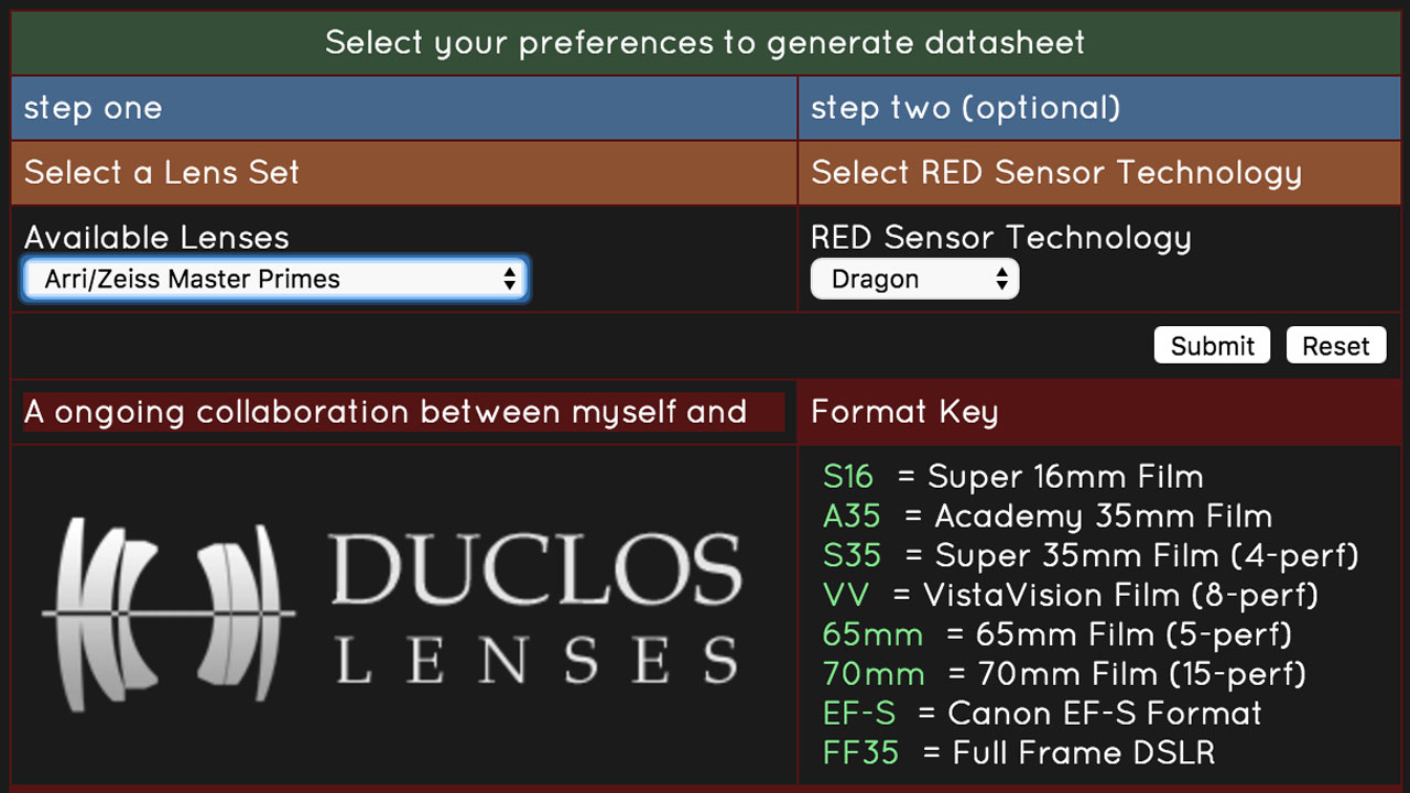 PHFX LensData for RED Users - Matches Lens Types with Sensors