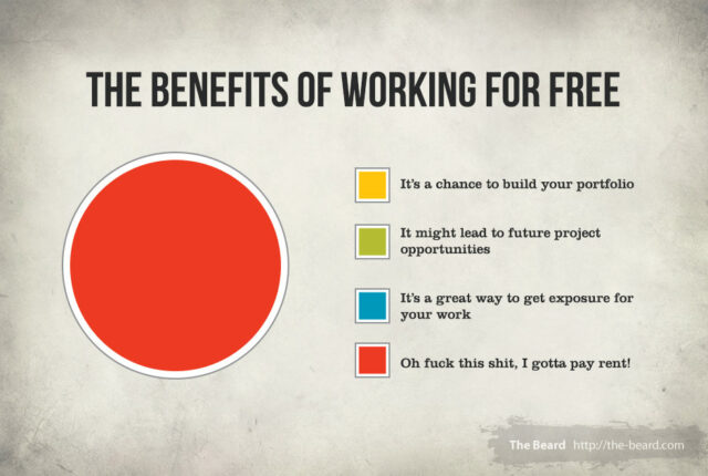 Benefit-of-working-for-free