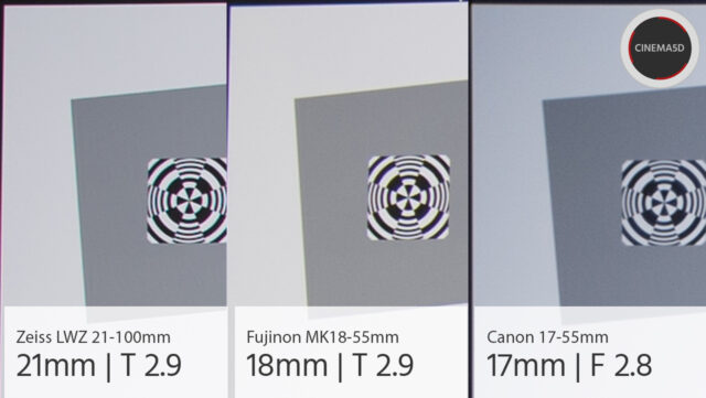 FUJINON MK18-55mm Review - Lens Sharpness