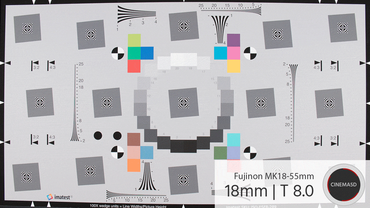 FUJINON MK18-55mm Review - Vignetting at 18mm T2.9