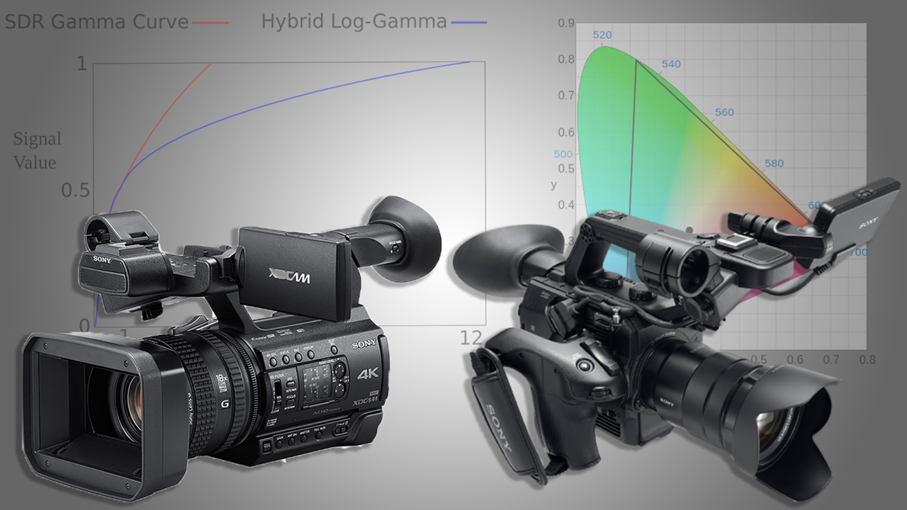 ソニーUKがFS5とZ150にHDRアップグレードを発表