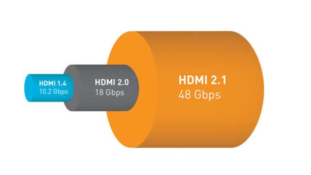 hdmi