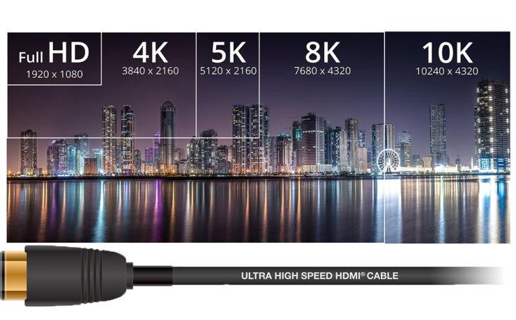 HDMI 2.1 Released – 48Gbps, 10K Support, Dynamic HDR