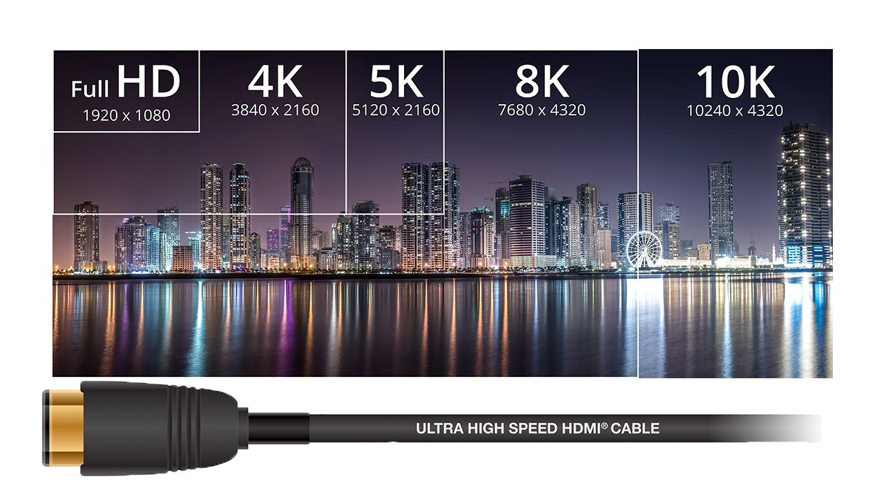 HDMI2.1がリリースされる － 48Gbps、10K、ダイナミックHDRをサポート