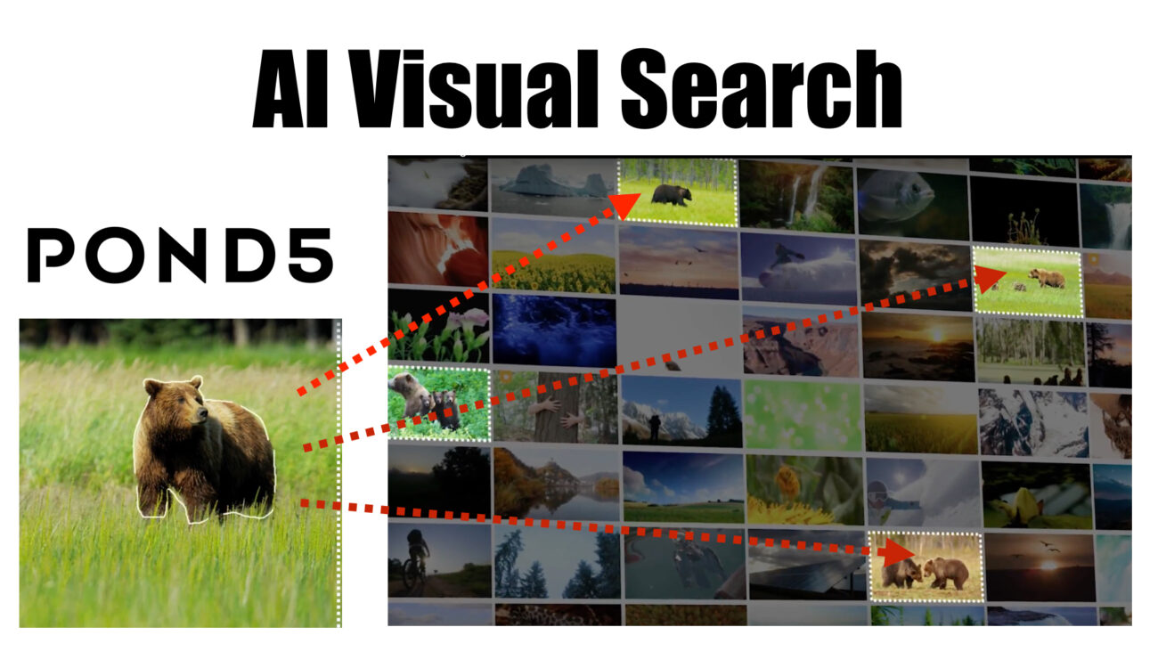 Pond5 Launches New Artificial Intelligence Visual Search for Videos