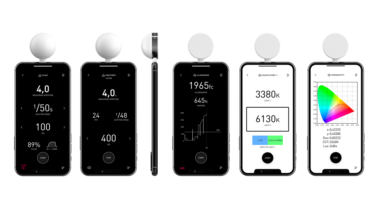 Lumu Power Light & Color Meter for Photo and Video 