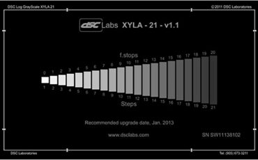 The CineD Camera Lab is Back - Dynamic Range Tests