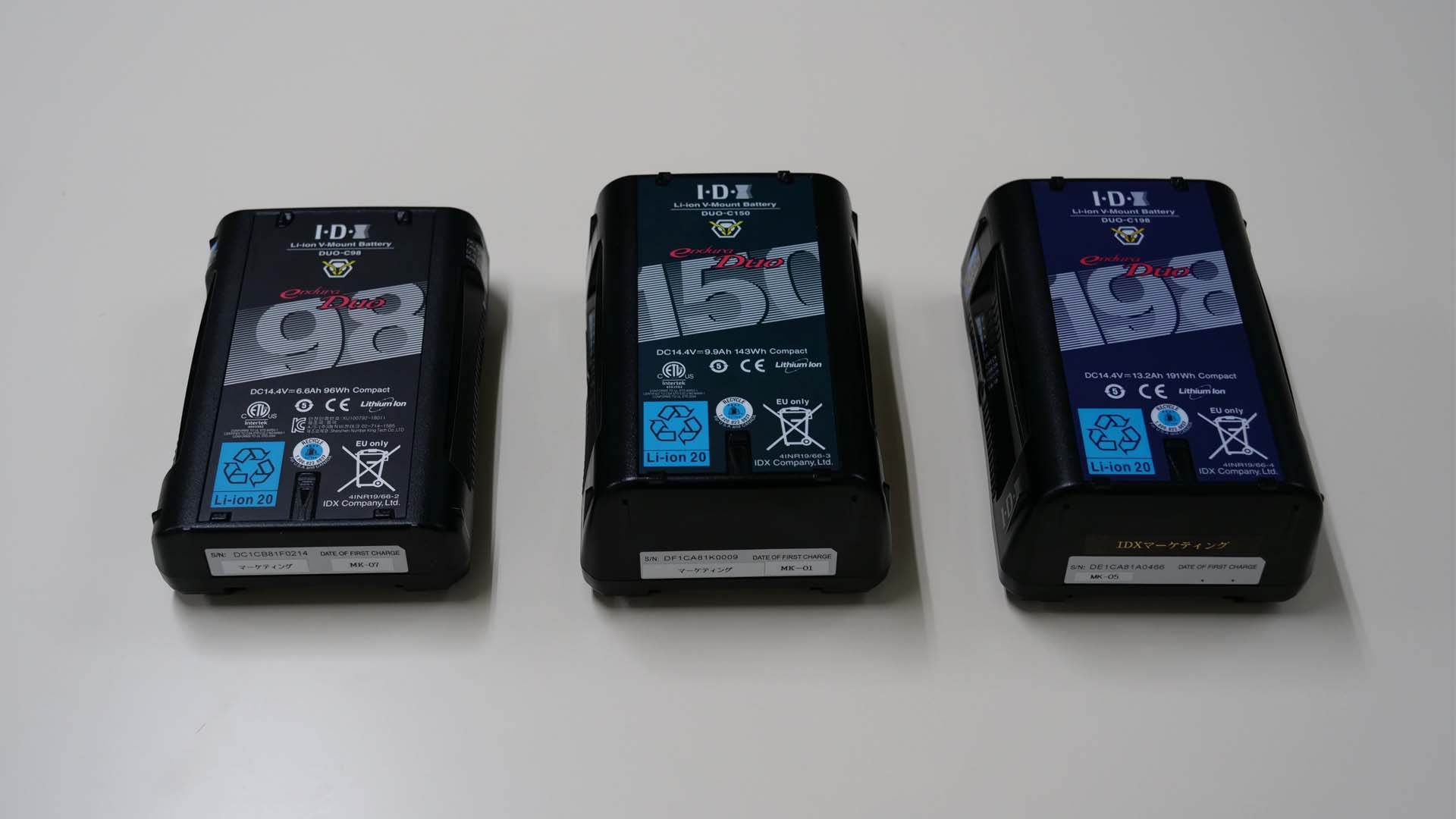 IDXが新バッテリーをリリース | CineD