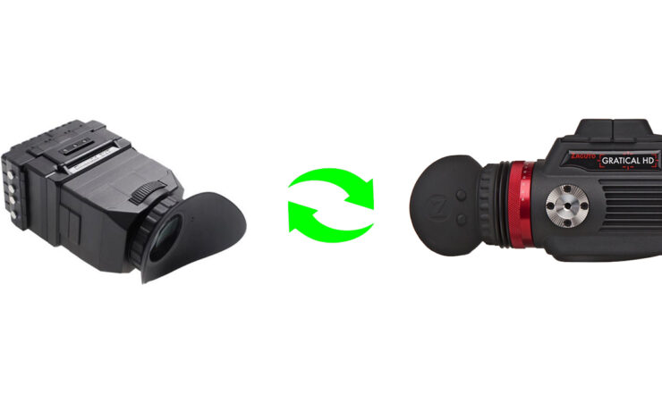 Zacuto EVF Trade-In Spring Cleaning Program