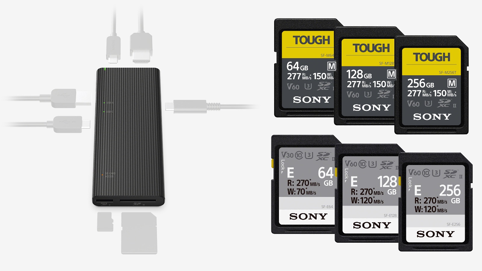 Sony – Anuncian el Concentrador USB más rápido del mundo y más tarjetas SDXC TOUGH