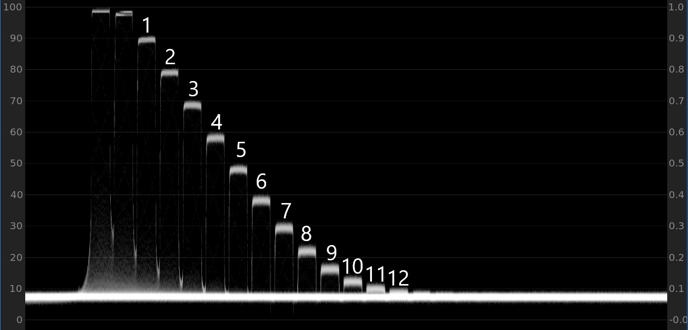 Waveform-BMPCC6K-6K-25p-ISO400.jpg