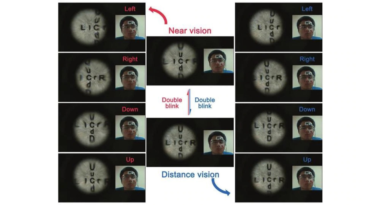 Para llevar en tus ojos – Lentes de contacto de cámara y zoom para ojos