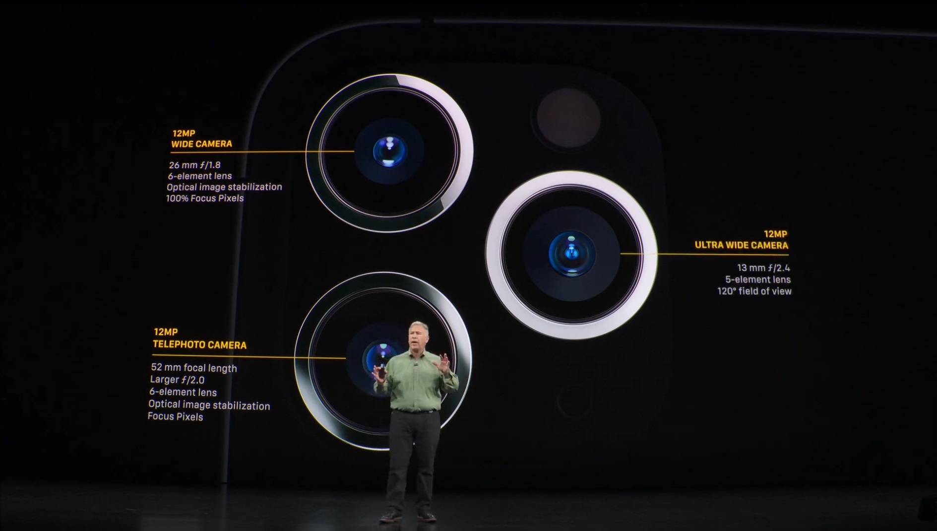 Apple Iphone 11 Pro Announced Featuring Four Cameras All Recording 4k 60fps Video Cined