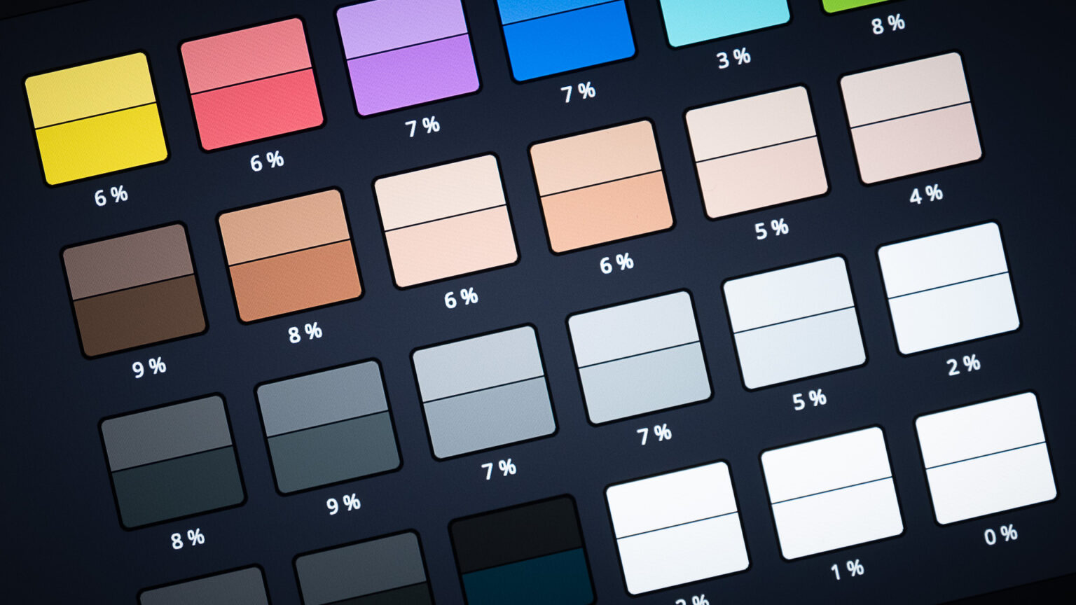 Quick Tip: Resolve - Color Reference Charts Part 2 | CineD