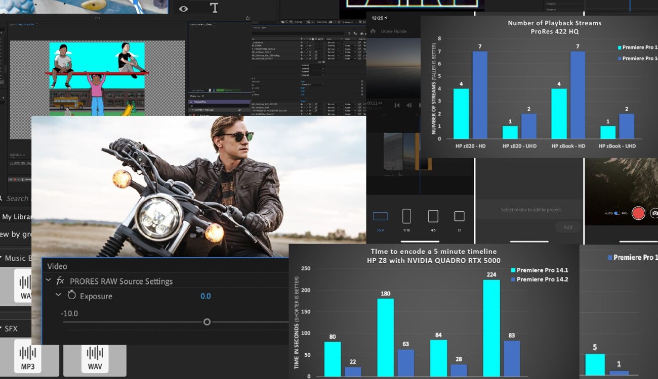 Adobe Creative Cloud Video Apps Updates - ProRes RAW Support and More