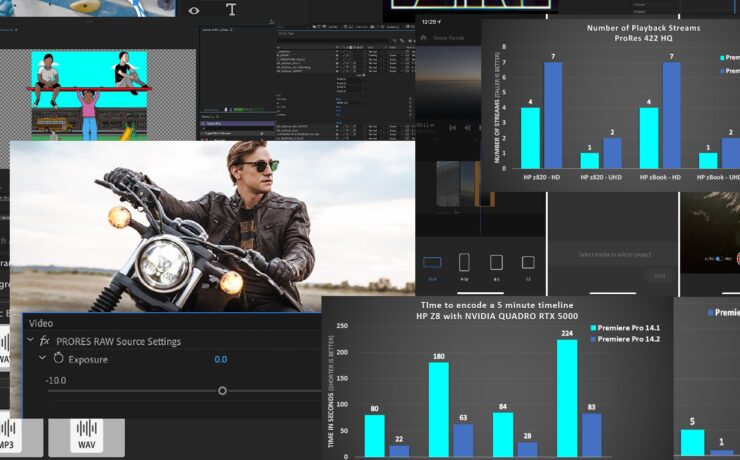 Adobe Creative Cloud Video Apps Updates - ProRes RAW Support and More