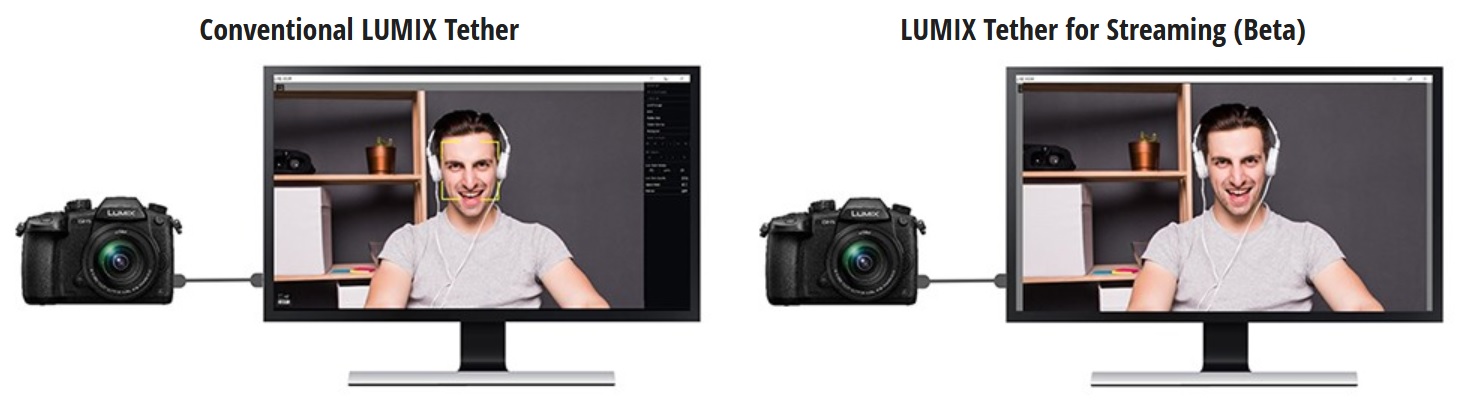 LUMIX for Streaming: Usa Panasonic como cámara web en una computadora con Windows | CineD