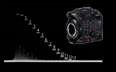 Canon C500 Mark II Lab Test: Dynamic Range, Latitude and Rolling Shutter