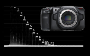 Prueba de laboratorio de la Blackmagic Pocket Cinema Camera 6K - rango dinámico, latitud, rolling shutter y más