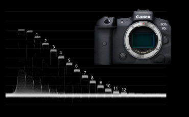 Prueba de laboratorio de la Canon EOS R5: ¿Grabar en RAW o no?