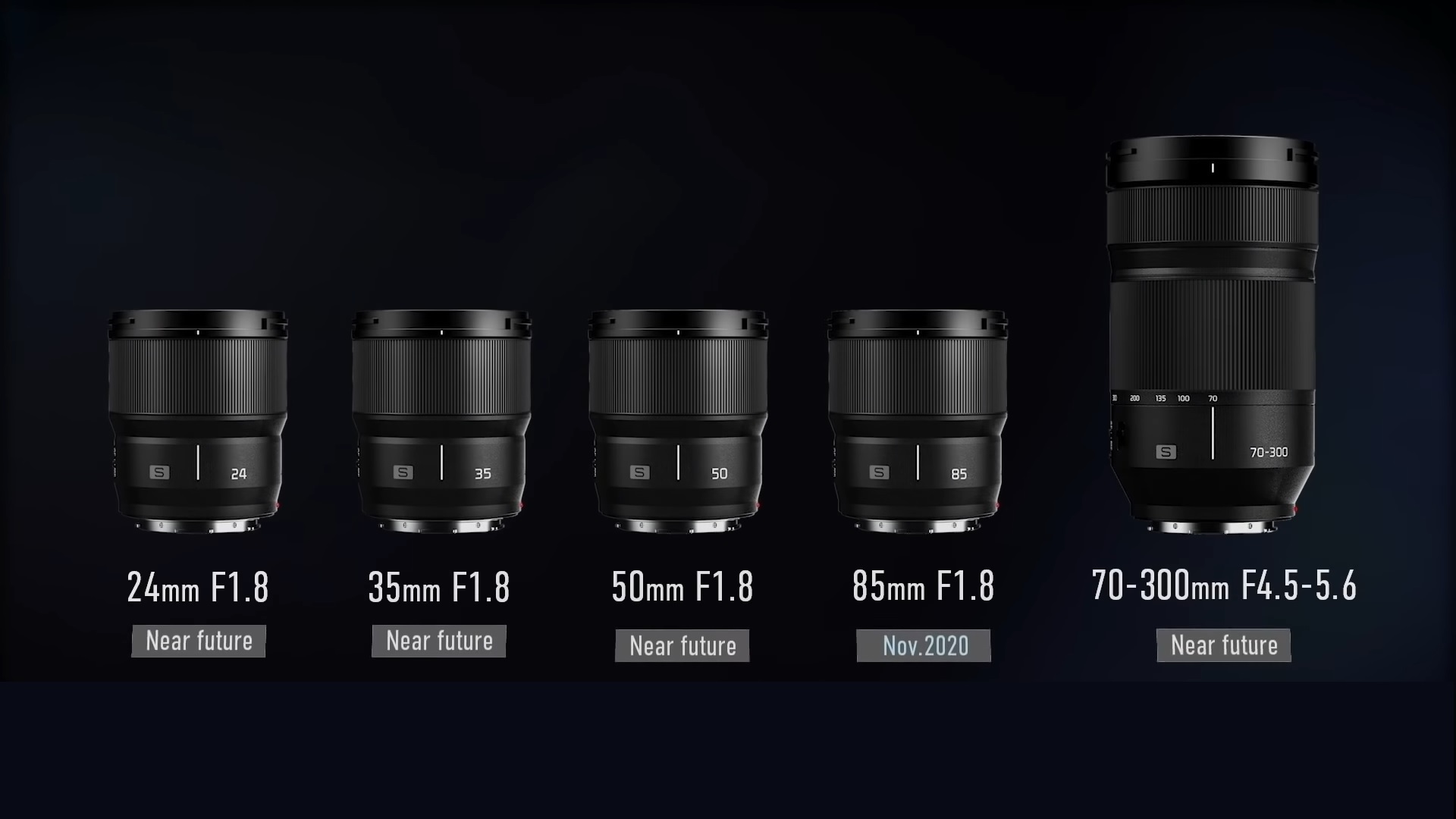 Panasonic adelantó sus nuevos lentes L-Mount: Los prime de 24, 35, 50, 85mm y un lente zoom de 70-300mm | CineD