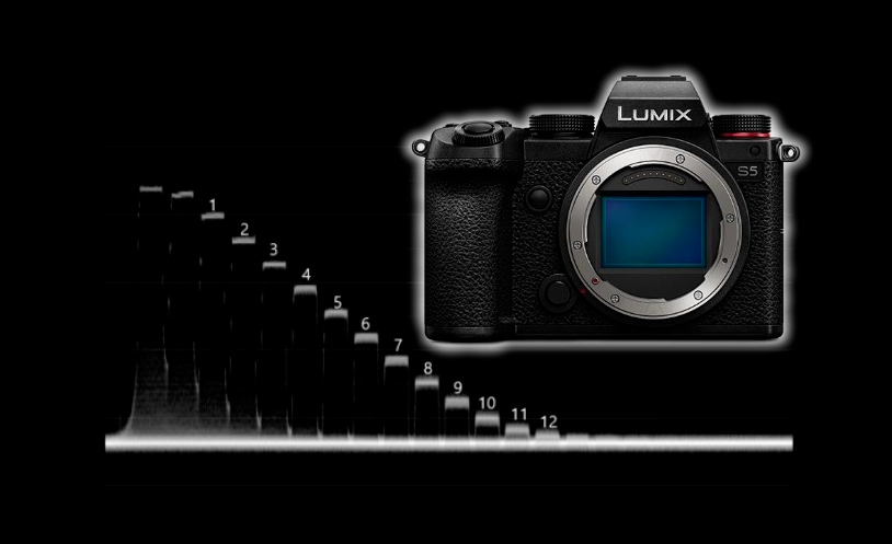 Panasonic LUMIX S5 Lab Test - Rolling Shutter, Dynamic Range and Latitude