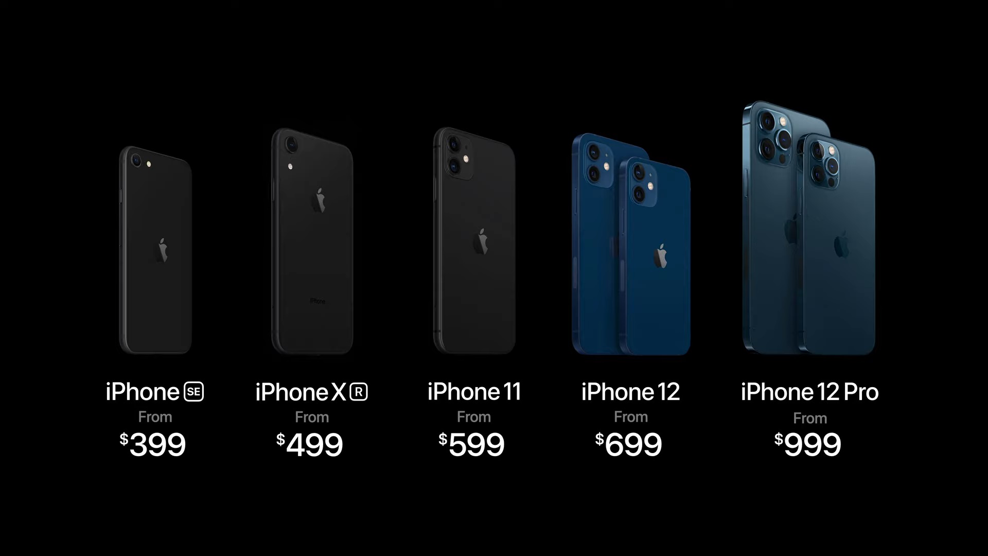 Сравнение фото айфонов разных моделей