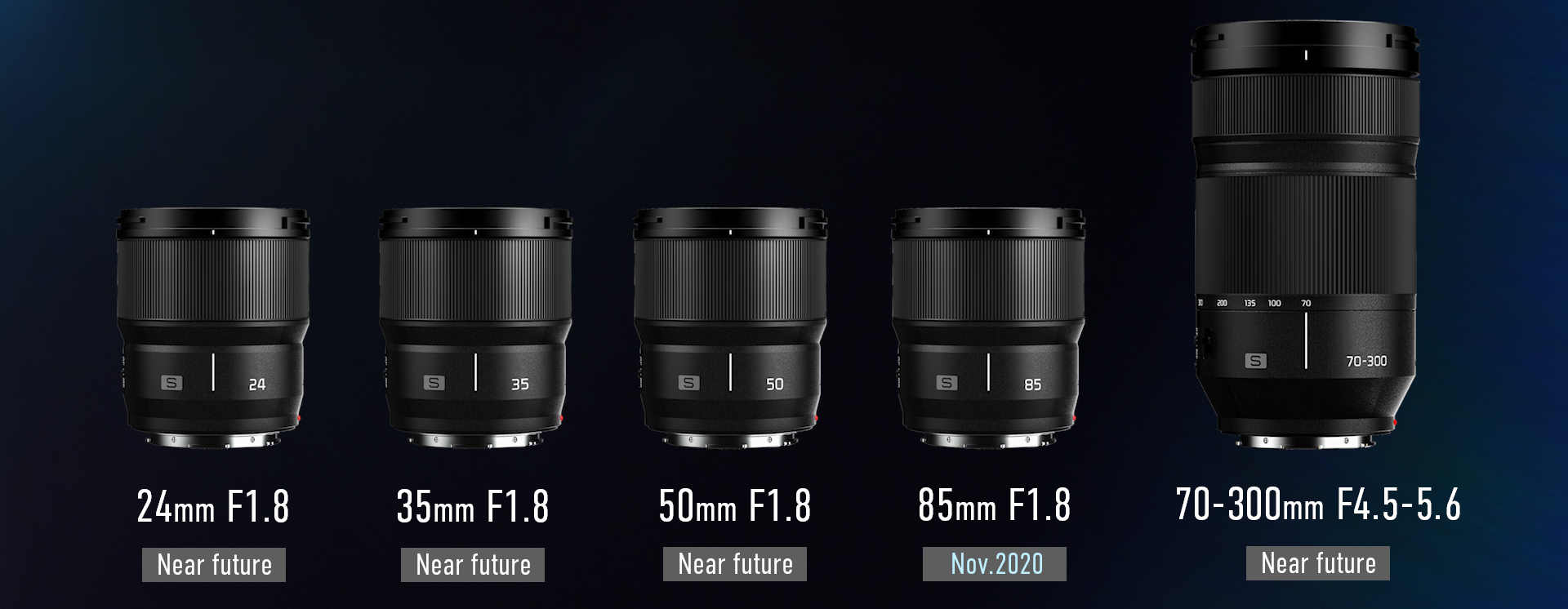 Panasonic LUMIX S 85mm F1.8 for L-Mount Launched, 50mm, 35mm