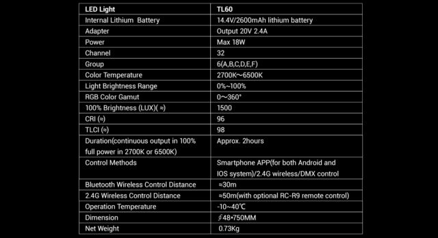 TL60 specs