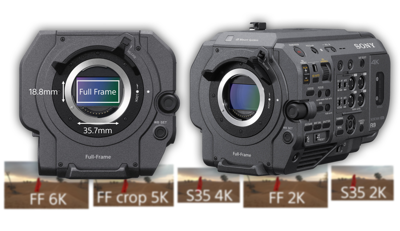 Sony FX9 Sensor Scan Modes Explained