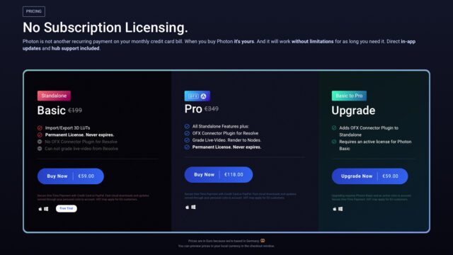 Pricing Overview (Credits: LIT labs & Color.io)