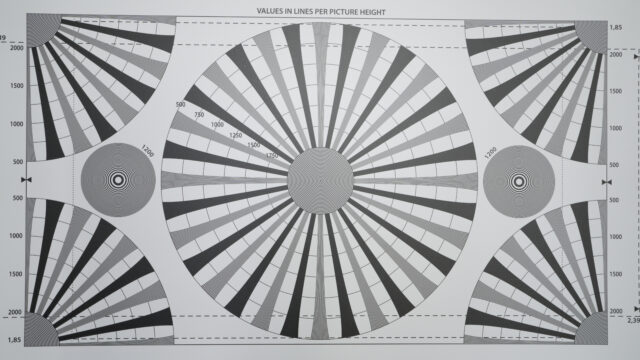 Resolution chart - Sony 24mm F2.8 G at F2.8