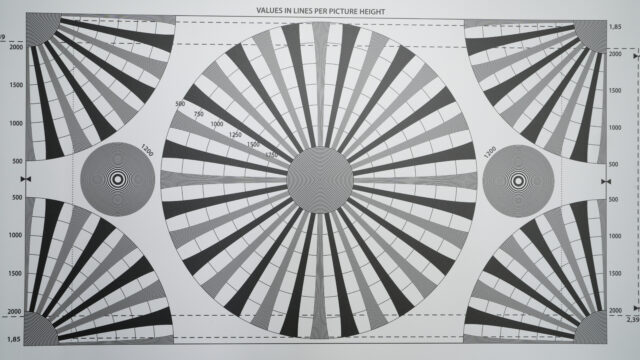 Resolution chart - Sony 24mm F2.8 G at F4.0