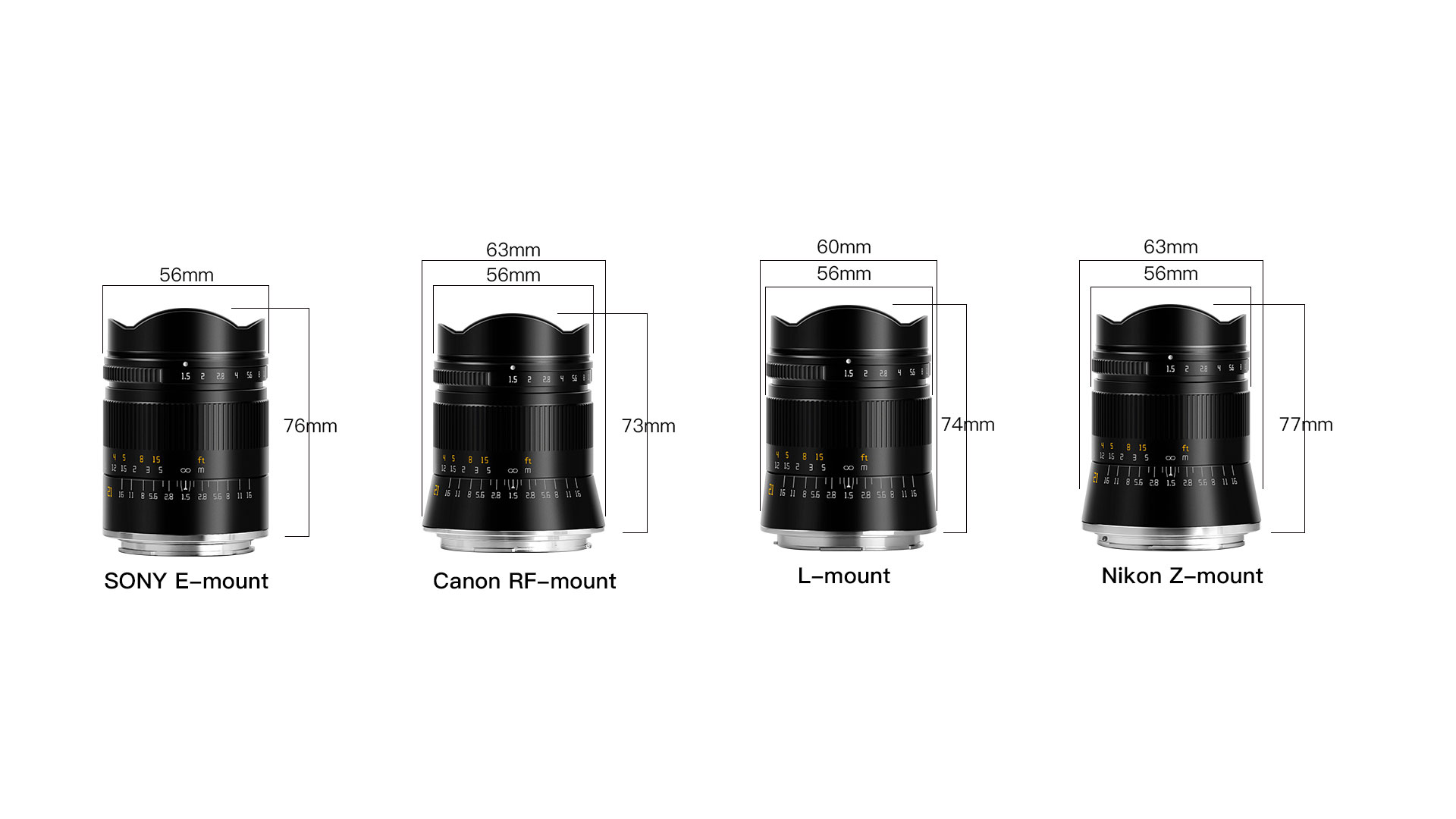 TTArtisanがミラーレスカメラ用21mm F / 1.5 ASPHを発表 | CineD