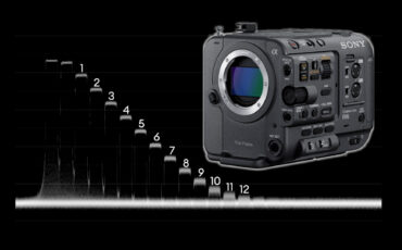 Prueba de laboratorio de la Sony FX6: ProRes RAW externo versus XAVC-Intra interno