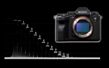 Sony A1 Lab Test - Rolling Shutter, Dynamic Range and Latitude